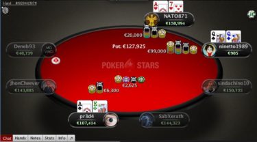 Punti di vista MTT – A-K al FT del Sunday High Holler su cold 4-bet shove 33x di ‘ninetto1989’: call o fold?