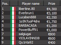 sunday big 888poker payout 26 febbraio