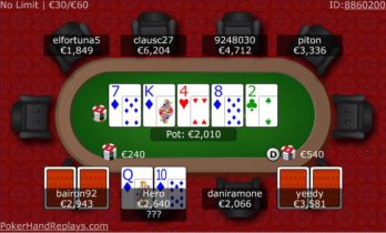 Punti di vista MTT – Second nut flush al river su bet e raise: call, fold o all-in?