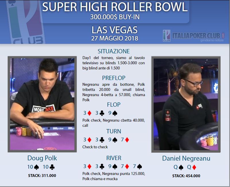 mano negreanu polk super high roller bowl