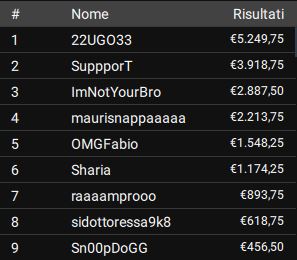 payout tavolo finale explosive sunday ipoker 22 maggio