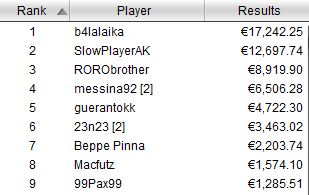 payout tavolo finale sunday special 22 maggio 218