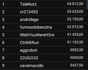 payout tavolo finale explosive sunday 7 agosto