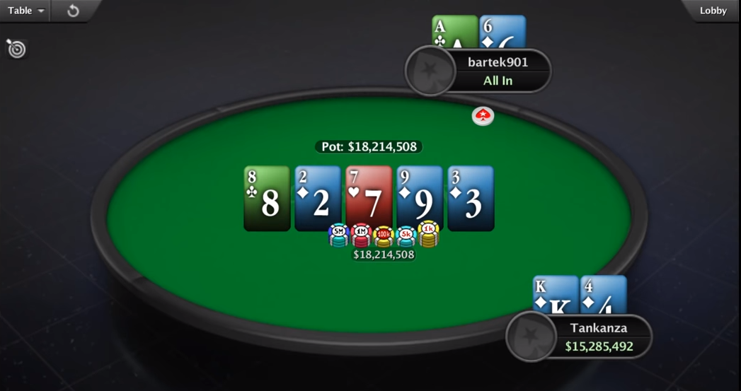 tankanza mano vittoria wcoop