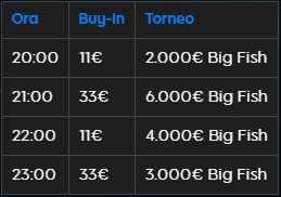 tornei big fish 888poker programma giornaliero