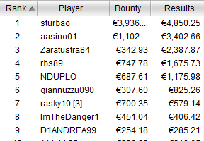 payout tavolo finale winter series 27