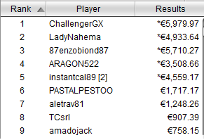 payout winter series 11