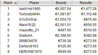 payout winter series 76