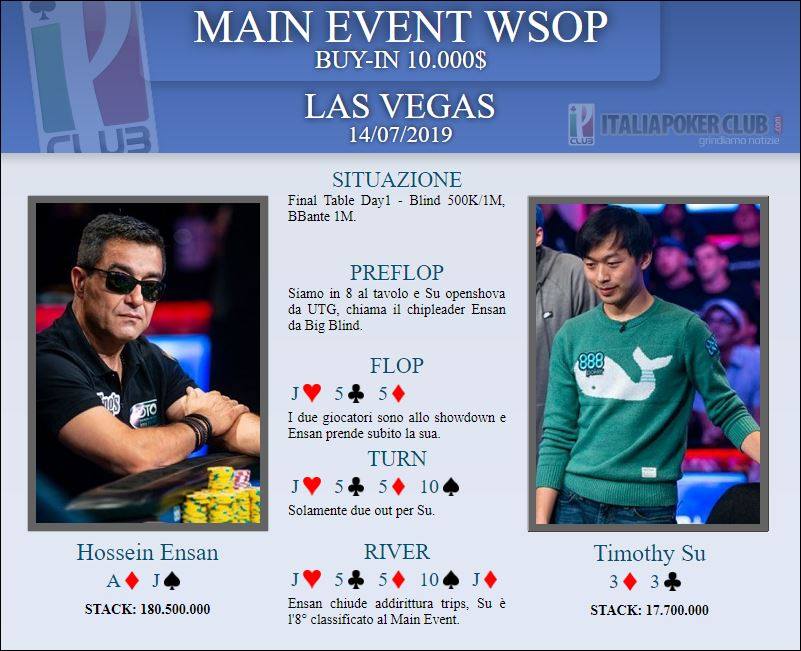 mano eliminazione timothy su tavolo finale main event wsop