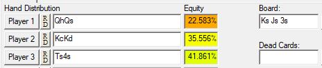 equity call inguardabile daniel negreanu