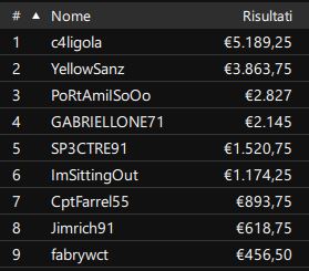 payout explosive sunday 28 gennaio