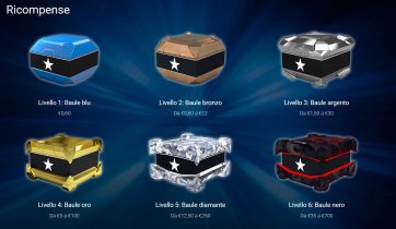 Tutti i bonus poker di Pokerstars