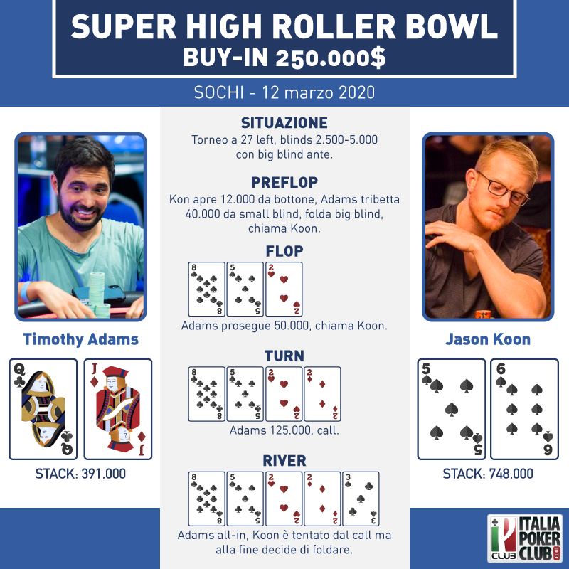 mani-poker-IPC-ADAMS-KOON