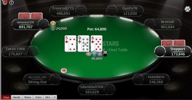 Poker Online: 834 giocatori iscritti al nostro Club del Poker Freeroll su PokerStars, il programma dei tornei gratuiti