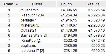 evento 8 ko series payout ft