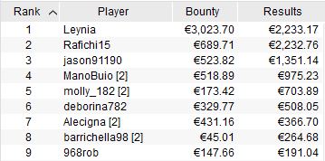 payout ko series evento 10