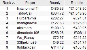 payout ko series evento 7