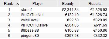 payout tavolo finale evento 9 ko series