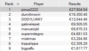 payout tavolo finale sunday special 2 giugno