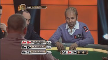 Quando il loose cannon Gonzales Cannon ( non è uno scherzo ) fece ammattire i pro