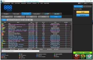 Tutti i migliori tornei del palinsesto 888 Poker
