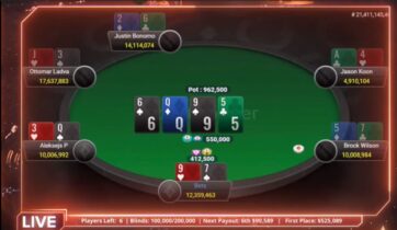 PartyPoker Super High Roller: Laszlo vs Ponakovs, che action al river