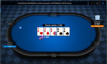 Poker online: col Main del 31 gennaio, arrivano le XL Winter Series su 888 Poker
