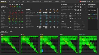 Hand2Note: il software di Tracking con Range, Grafici e HUD dinamici