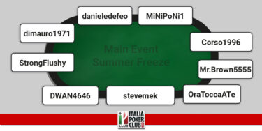 I grafici e le statistiche dei finalisti del Main Event Summer Freeze