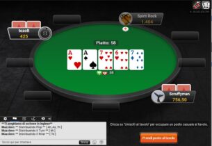 Football Party:  Partypoker celebra i Mondiali con i freeroll