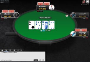 A fine gennaio riparte su partypoker la KO Week: il programma