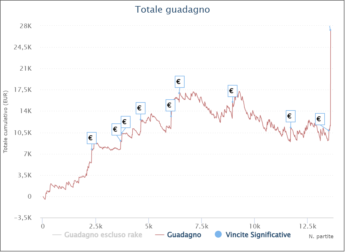 grafik alegunz46