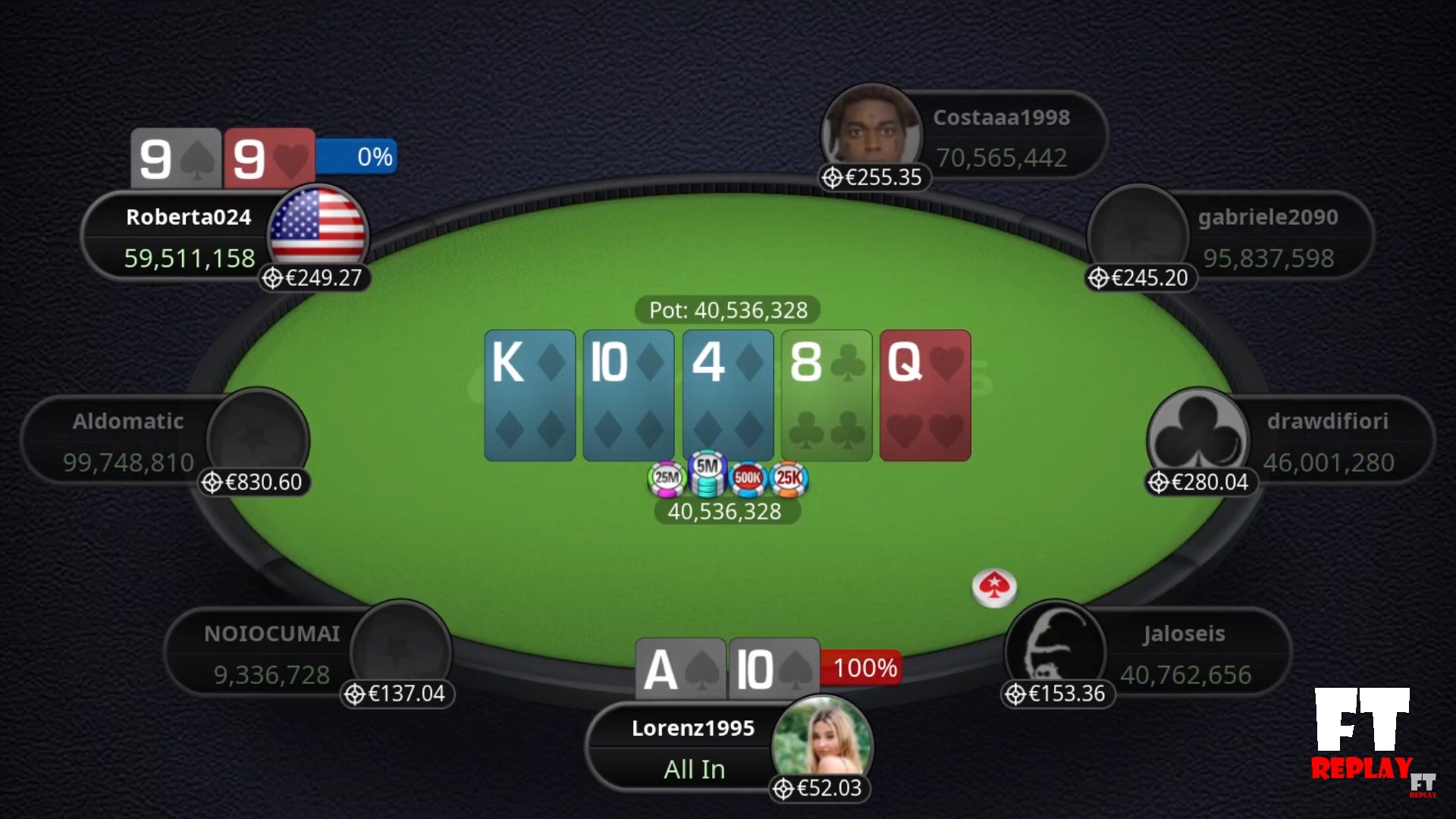 Poker texas gratis