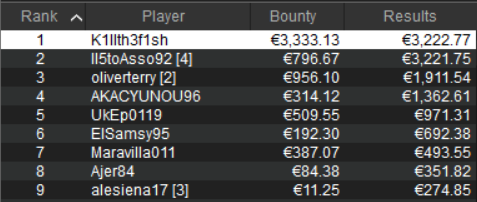 payout icoop titolo leonardo micarelli