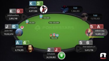 Il tavolo finale del Main Event SCOOP a carte scoperte: guarda il video-replay!