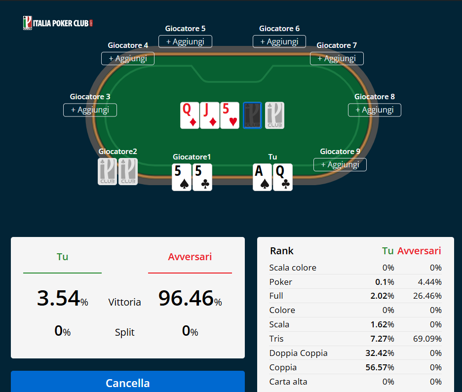 prima mano final table main wsop