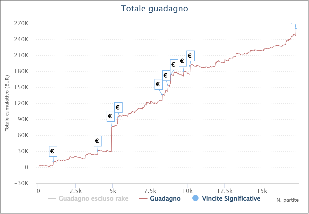 grafico filippo 19jahjah92 zanandrea