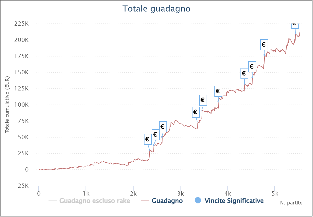 grafico candido nitr07 cappiello