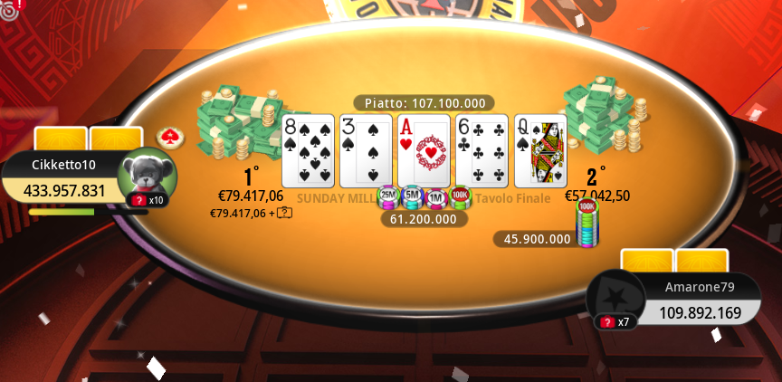 Diretta streaming a carte scoperte tavolo finale IPO Malta