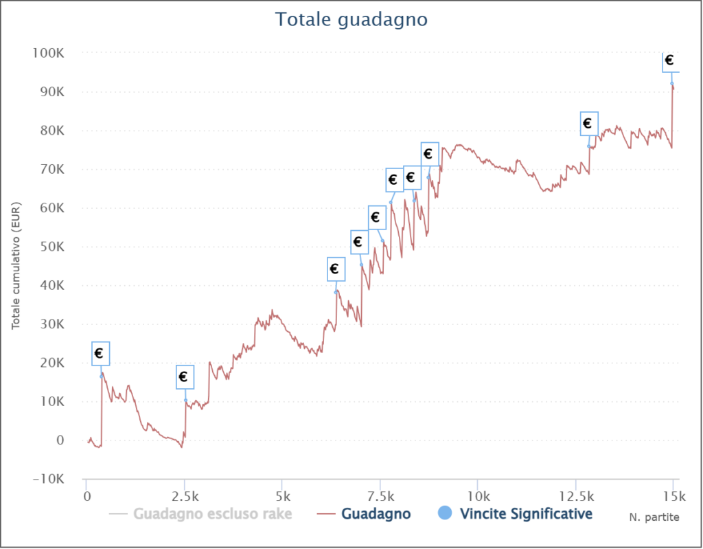 grafico giovanni piccione