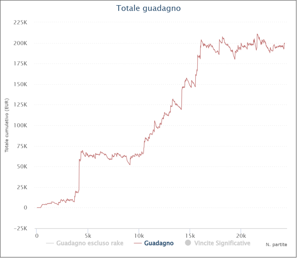 grafico raffaele raffan5 francese