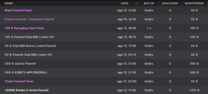 Poker tips con Islamay: il “fold to 3bet” in Holdem Manager