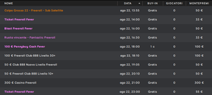 Poker Tips con Islamay: la 3bet in Holdem Manager