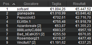 Cracked.com non sa cos’è il poker professionale!